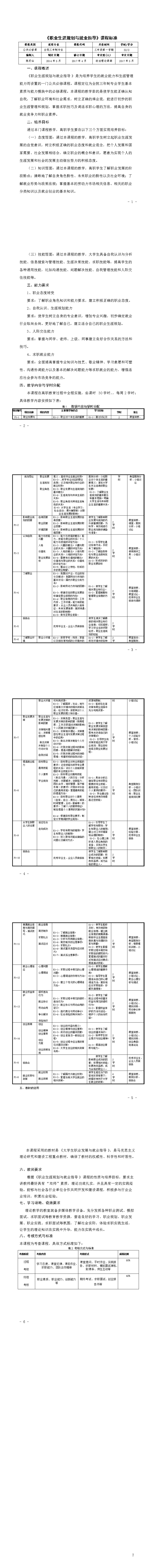 职业生涯规划课程标准.png